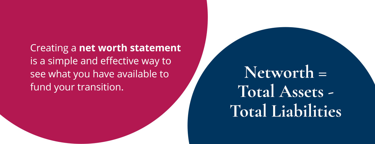 02 Networth Statement