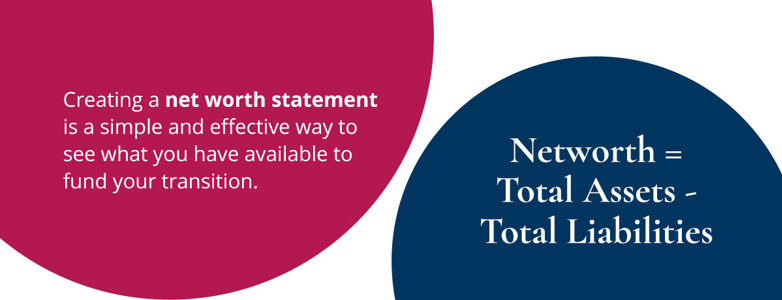 02 Networth Statement