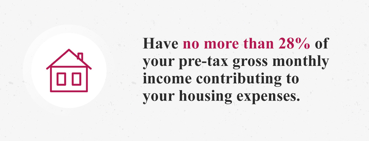 02 How Does The 2836 Rule Impact Home Affordability